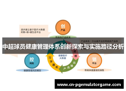 中超球员健康管理体系创新探索与实施路径分析