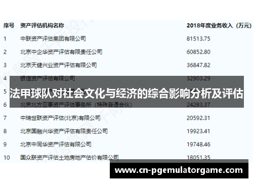 法甲球队对社会文化与经济的综合影响分析及评估