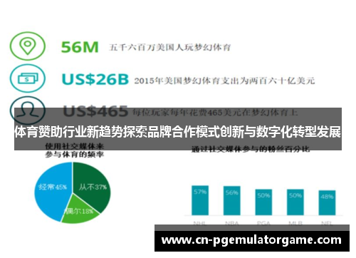 体育赞助行业新趋势探索品牌合作模式创新与数字化转型发展