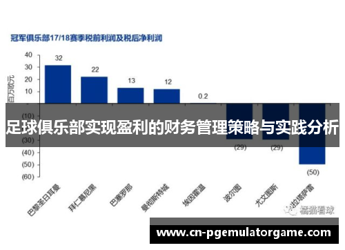 足球俱乐部实现盈利的财务管理策略与实践分析