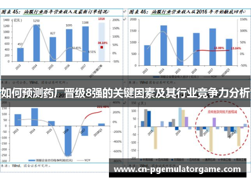 如何预测药厂晋级8强的关键因素及其行业竞争力分析