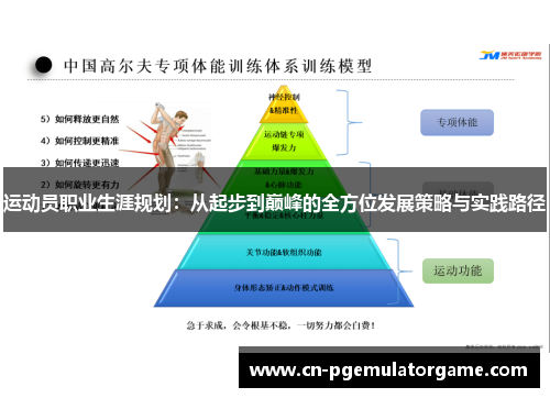 运动员职业生涯规划：从起步到巅峰的全方位发展策略与实践路径
