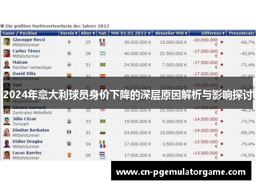 2024年意大利球员身价下降的深层原因解析与影响探讨