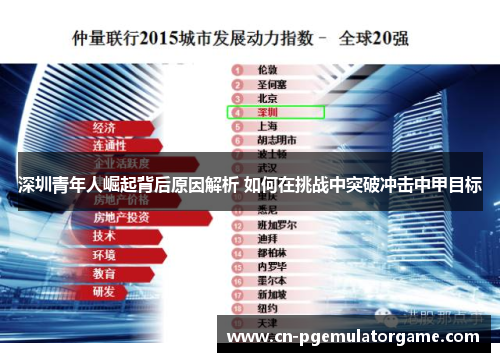 深圳青年人崛起背后原因解析 如何在挑战中突破冲击中甲目标