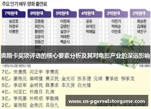 奥斯卡奖项评选的核心要素分析及其对电影产业的深远影响
