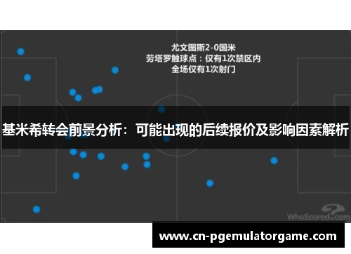 基米希转会前景分析：可能出现的后续报价及影响因素解析