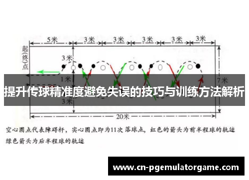 提升传球精准度避免失误的技巧与训练方法解析