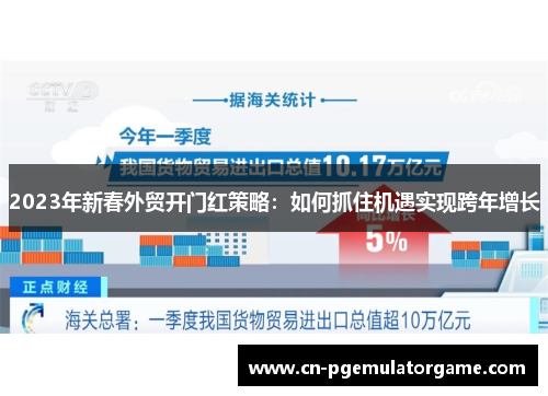 2023年新春外贸开门红策略：如何抓住机遇实现跨年增长