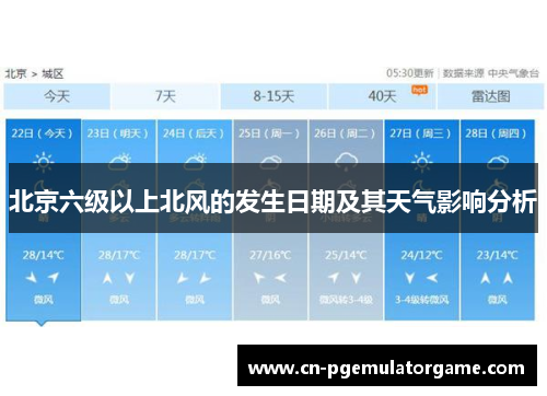 北京六级以上北风的发生日期及其天气影响分析