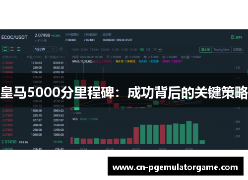 皇马5000分里程碑：成功背后的关键策略