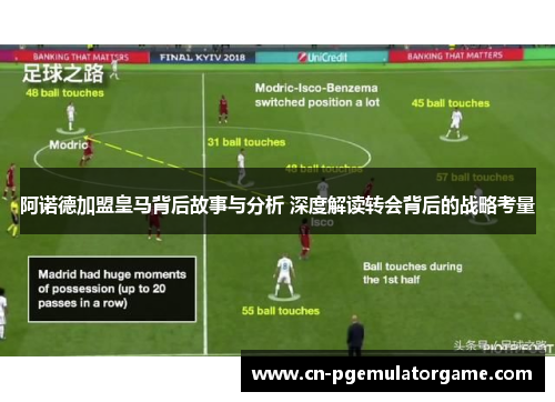 阿诺德加盟皇马背后故事与分析 深度解读转会背后的战略考量