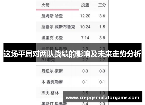 这场平局对两队战绩的影响及未来走势分析