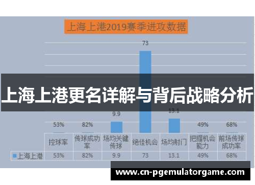 上海上港更名详解与背后战略分析