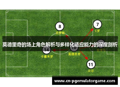 莫德里奇的场上角色解析与多样化适应能力的深度剖析