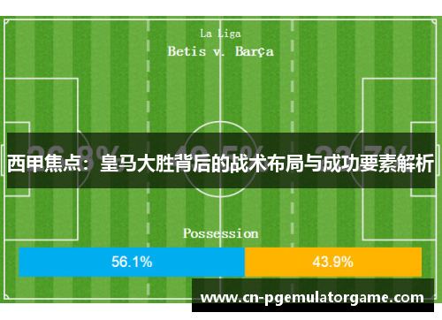 西甲焦点：皇马大胜背后的战术布局与成功要素解析