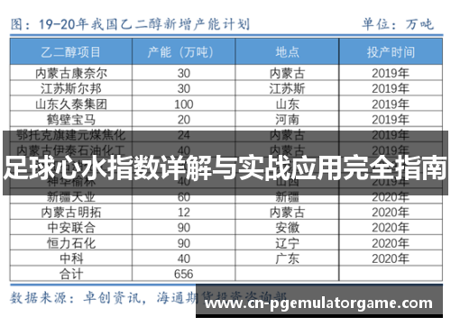 足球心水指数详解与实战应用完全指南 足球心水指数详解与实战应用完全指南