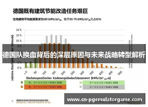 德国队换血背后的深层原因与未来战略转型解析 德国队换血背后的深层原因与未来战略转型解析