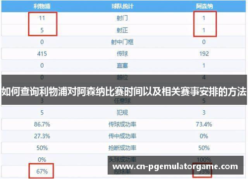 如何查询利物浦对阿森纳比赛时间以及相关赛事安排的方法