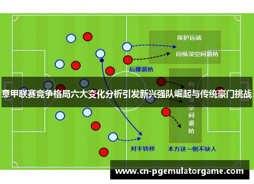 意甲联赛竞争格局六大变化分析引发新兴强队崛起与传统豪门挑战