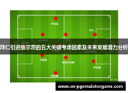 拜仁引进维尔茨的五大关键考虑因素及未来发展潜力分析
