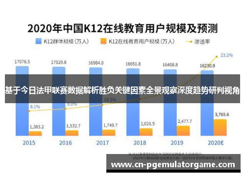 基于今日法甲联赛数据解析胜负关键因素全景观察深度趋势研判视角