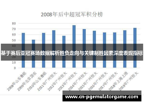 基于赛后亚冠赛场数据解析胜负走向与关键制胜因素深度表现指标