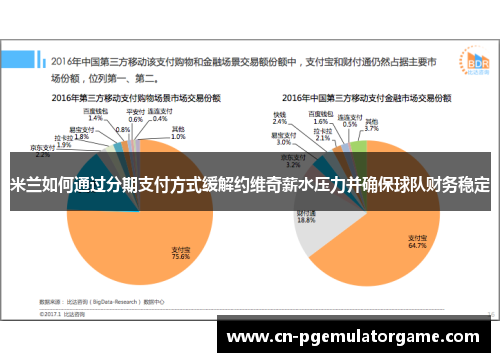 米兰如何通过分期支付方式缓解约维奇薪水压力并确保球队财务稳定