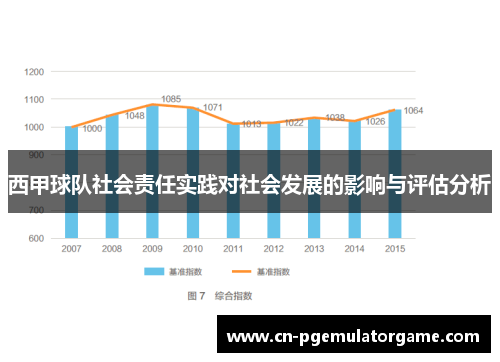 西甲球队社会责任实践对社会发展的影响与评估分析