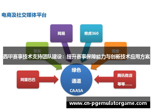 西甲赛事技术支持团队建设：提升赛事保障能力与创新技术应用方案